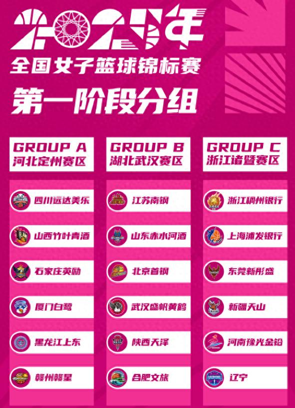 华体会-21岁假小子又闪耀:单场22+13+6断攻防一体 1.84米能入宫导法眼吗